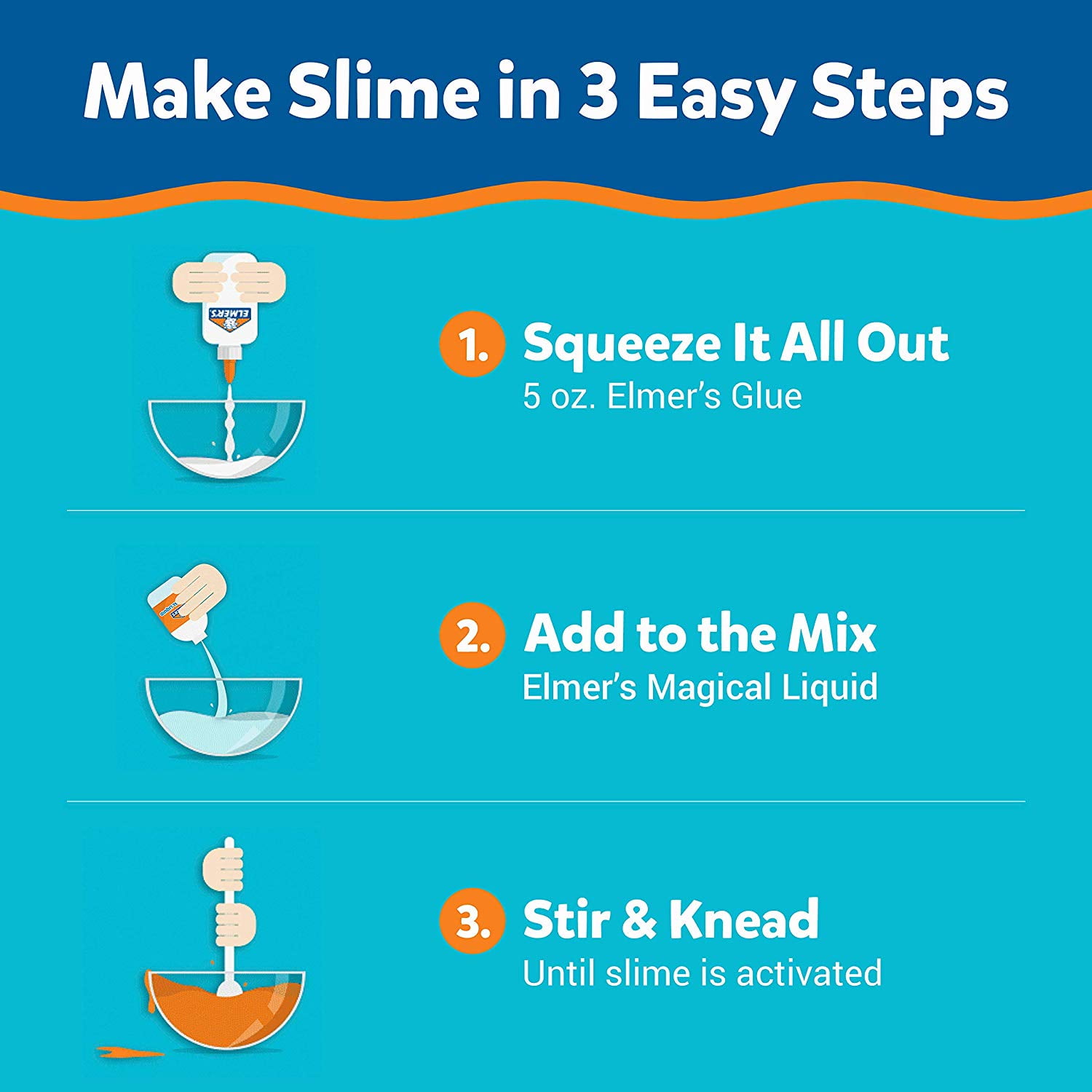 Magic City Clear Slime Glue - Non Toxic, Specifically Formulated for Making  Slime, Just Add Slime Activator for Great Slime Every Time (1 Gallon)