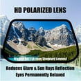 thumbnail image 4 of Visor Hat with HD Polarized Lenses, Protective UV Protection, 4 of 4