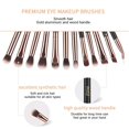 thumbnail image 3 of UBIUO Eyeshadow Brushes 12pcs Eye Make Up Brush Set with Bag (PU Leather Pouch) Soft Synthetic Hairs for Eyeshadow, Eyebrow, Eyeliner, Blending, Best, 3 of 4