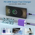 thumbnail image 2 of USB C Block, 2 Pack PD 20W Type C Charger Block with 10FT USB C to C Charging Cable,Type C Charger Fast Charging USB C Wall Charger Adapter Plug Type C Brick Cube Compatible for iPhone,Samsung,Purple, 2 of 7