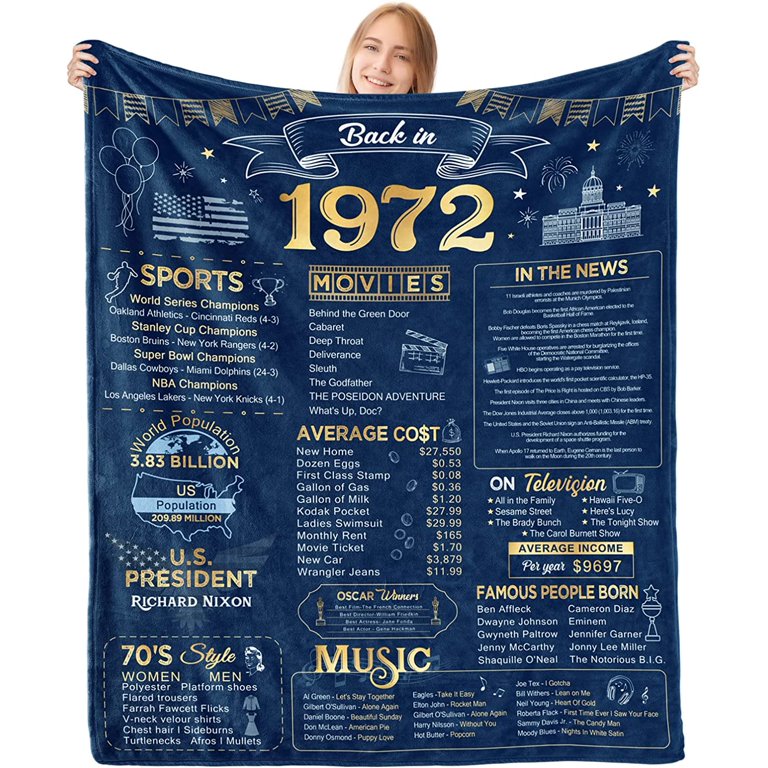 80th Birthday Gifts for Women, Best Gifts for 80 Year Old Woman, 1942  Birthday Gifts Soft Throw Blanket, Best 80th Birthday Gifts, Happy 80th  Birthday Decorations for Mom Wife Friend Grandma, 50X60 