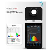 PAR Light Meter PPFD Spectrometer Also Flicker CCT CRI Meter for Horticulture Light