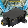 thumbnail image 4 of Junction Box, Electrical Enclosure, Flexible And Convenient Beautiful Appearance Reasonable Structure for Buried Lamp Street Lamp, 4 of 8