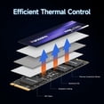 thumbnail image 3 of SSD Fanxiang S880 NVMe M.2 2280 PCIe 4.0 1 TB para PS5, 3 of 7