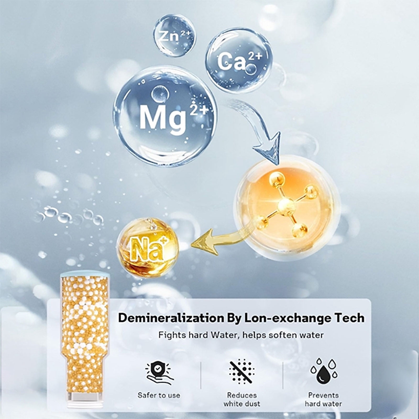 Demineralization Cartridge Replacement Filter Replacement for HM306 HM311 HM311S HM524 HM524S HM409S Accessories