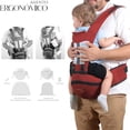 thumbnail image 4 of Mochila Cangurera Portabebés Shendy Vendy Ergonimica De 0-36 Meses, 4 of 6