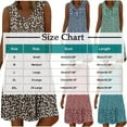 thumbnail image 3 of Taqqpue Womens Summer Dresses Casual Loose Tropical Print Beach Tank Dresses V Neck Sleeveless Flowy Midi Dress Knee Length Sundress with Pockets, 3 of 6
