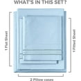 thumbnail image 3 of CGK Linens 4-Piece Breathable and Cooling Sheet Set With Extra Matching Pillowcases - Twin Size Bed Sheets Fits 8"-16" Mattresses, Light Blue, 3 of 7