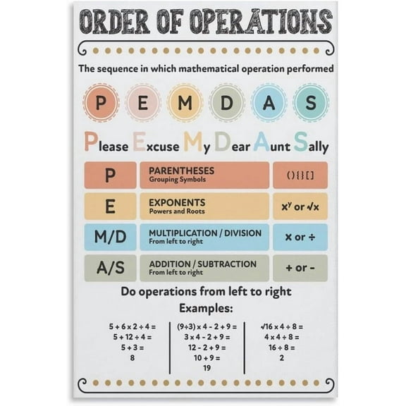 Order of Operations in Math Maths Classroom Poster Educational Teaching Office poster