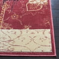 thumbnail image 5 of Safavieh Paradise Robina Abstract Floral Runner, 5 of 10