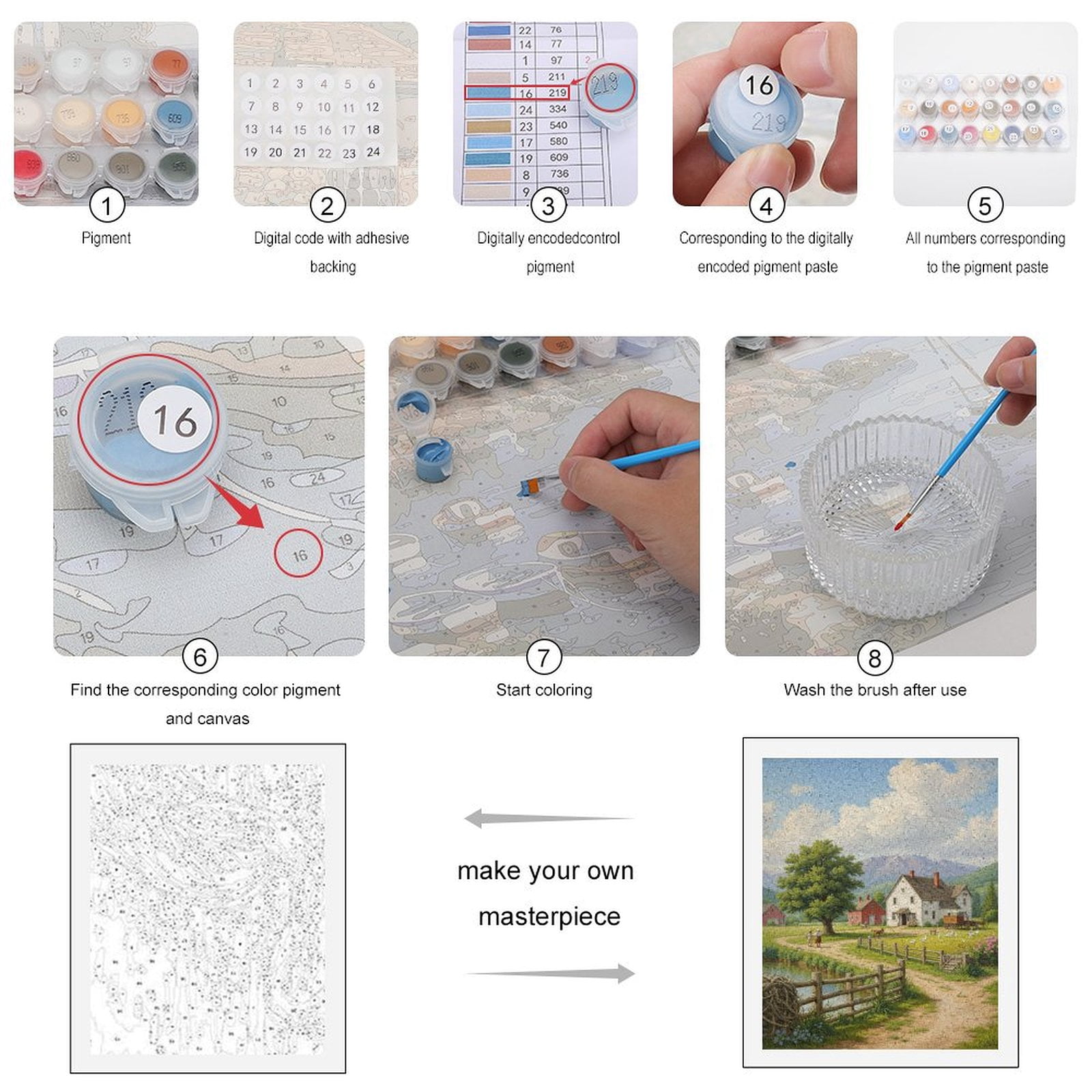 Paint by Numbers Kit for Adults, Farmhouse Scenic Landscape Pathway Paint by Numbers, Easy Paint by Numbers Kit for Adults Beginner, DIY Adult Paint by Number Kits on Canvas, Home Decor