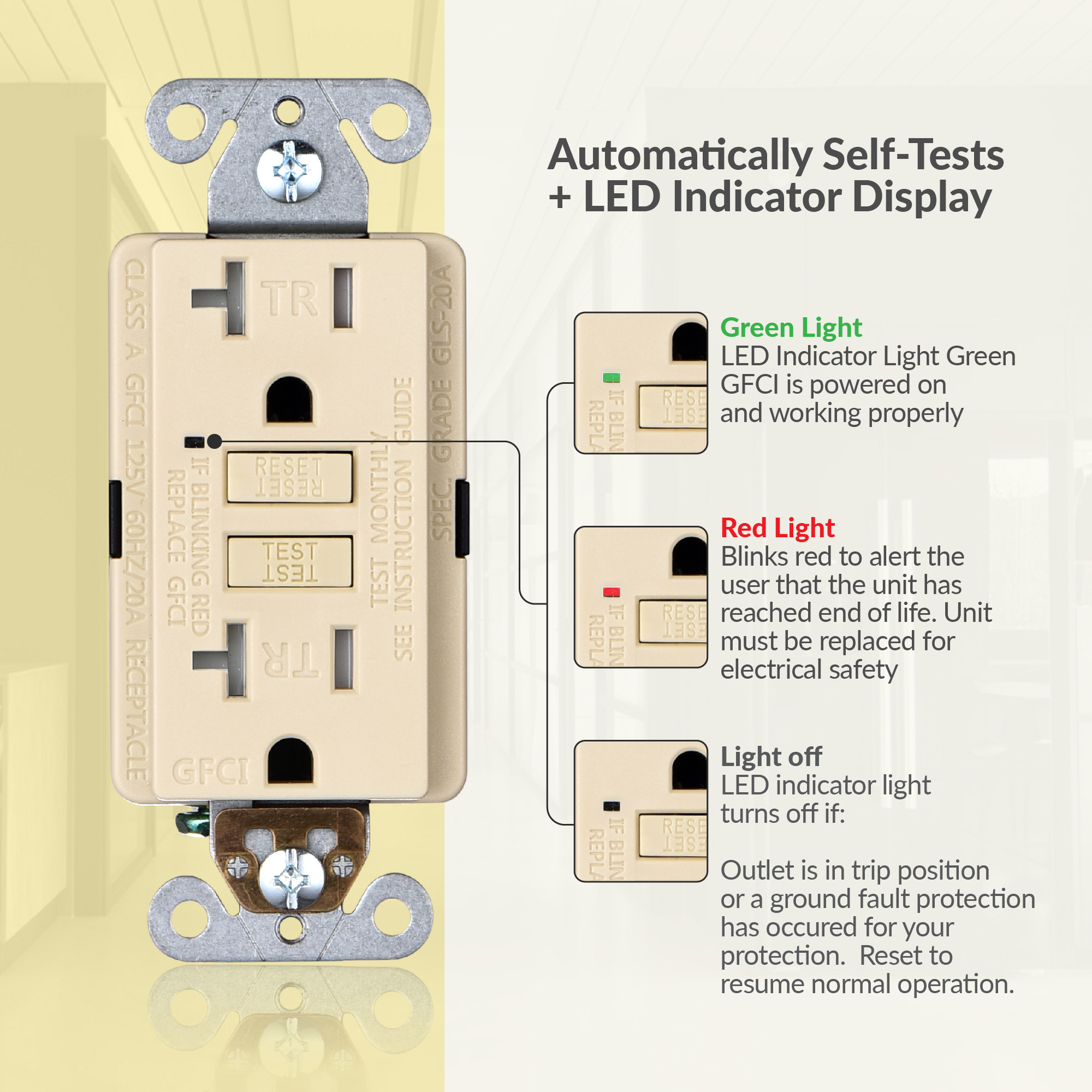 Faith 20A GFCI Outlet, Slim, Tamper-Resistant GFI Receptacle with Wall Plate, Ivory