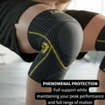 thumbnail image 3 of Caspe 2 Pack Knee Compression Sleeve for Men & Women – Non-Slip Support for Running, Gym, Sports & Daily Use, Breathable Knee Brace Sleeve, 3 of 9