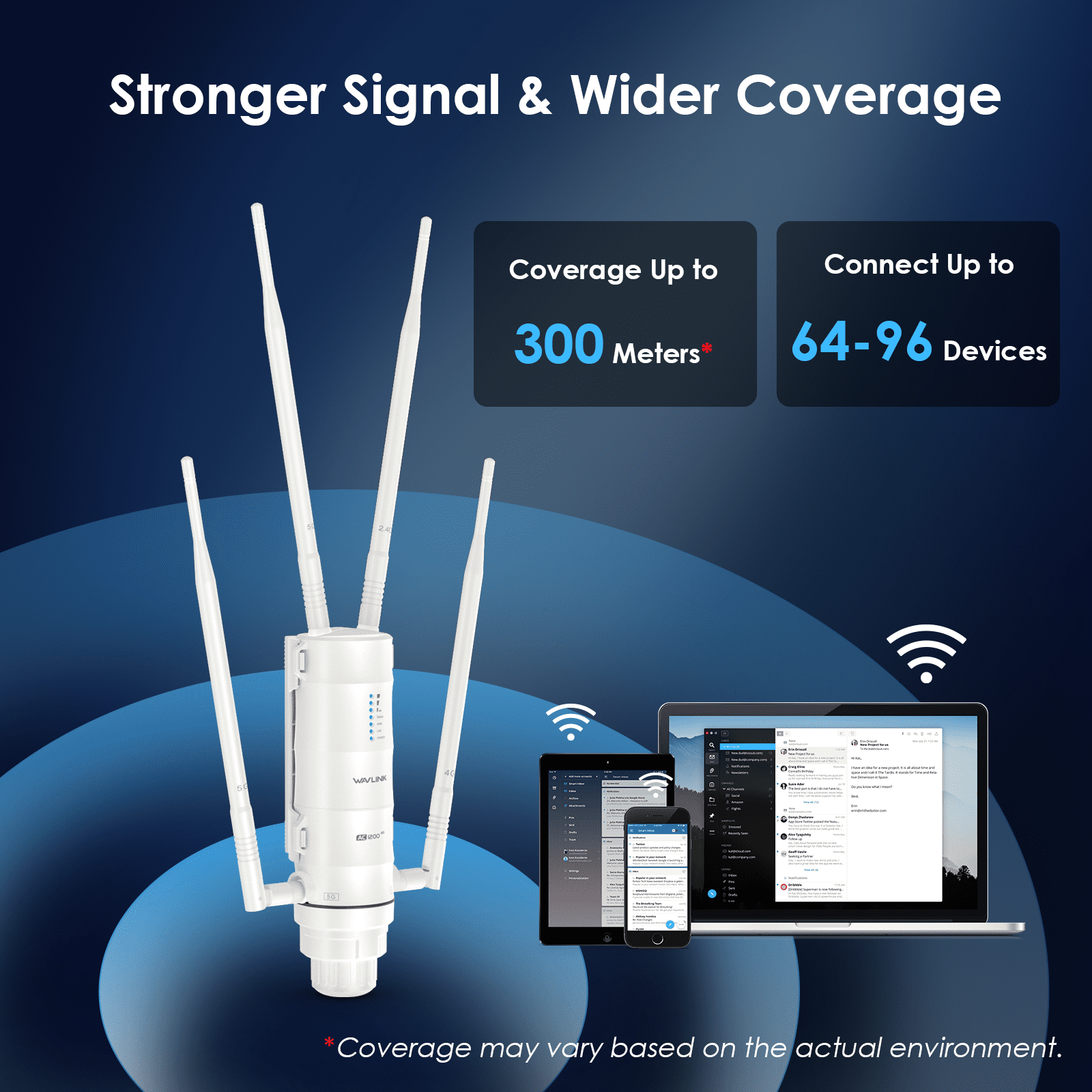 WAVLINK 4G LTE Outdoor Wi-Fi Router with Nano SIM Card Slot, 1200Mbps Dual Band Wireless Internet Hotspot WiFi, 4x7dBi Omni Directional Antennas, Support Router/4G Router/Mix Mode