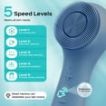 thumbnail image 4 of COSLUS Face Scrubber Facial Cleansing Brush,2 in 1 Spin Vibration Patented Tech,Silicone Electric Exfoliator Scrubber with Automatic Foaming,Men Women, 4 of 8