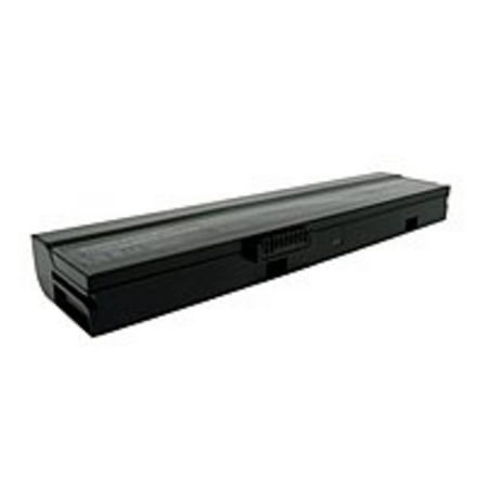 Lenmar LBSYBP2VL Replacement Battery for Sony Vaio Pcg-V505R, V505Pb Notebook - Lithium-ion - 4400 mAh - Black Lenmar LBSYBP2VL Replacement Battery for Sony Vaio Pcg-V505R, V505Pb Notebook - Lithium-ion - 4400 mAh - Black