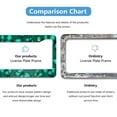 thumbnail image 4 of Dark Green Butterflies License Plate Frames Universal Aluminum Tag Holder Cover with 2 Holes Screws for Front Rear Car Plate Decor 12x6 Inch for Women Men, 4 of 6