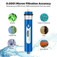 Membrane Solutions 1Year Reverse Osmosis System Replacement Filter Set, 10inch Water Filters