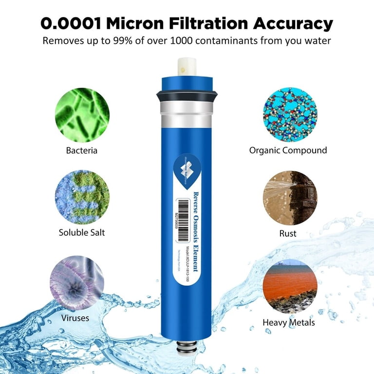 5-Stage Reverse Osmosis Replacement Filter Kit - 100 GPD Membrane + Pre/Post Filters