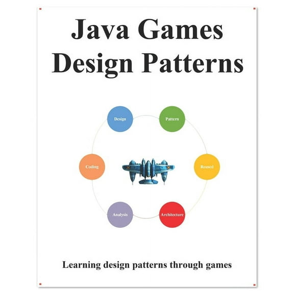 Java Games Design Patterns: Learning Programming design patterns through games (Paperback)