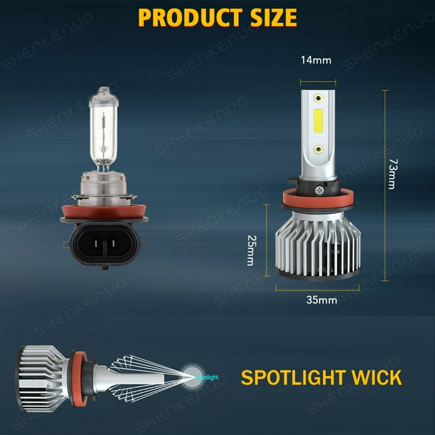 2014 charger fog light bulb size For Dodge 2011-2014 Passionfruit 50W/Bulb Lumens MR FOG Switch Pod Flavor:Triple Grape / Lemon Lime Grape