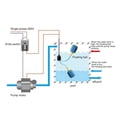 thumbnail image 3 of Interruptor de flotador de agua ANGGREK ajustable 250-380 V, 3 of 8