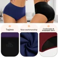 thumbnail image 2 of 3Pcs/Set Women Menstrual Panties Cotton High Rise Period Underwear High Absorbency Leak Proof Heavy Flow Incontinence Briefs, 2 of 5