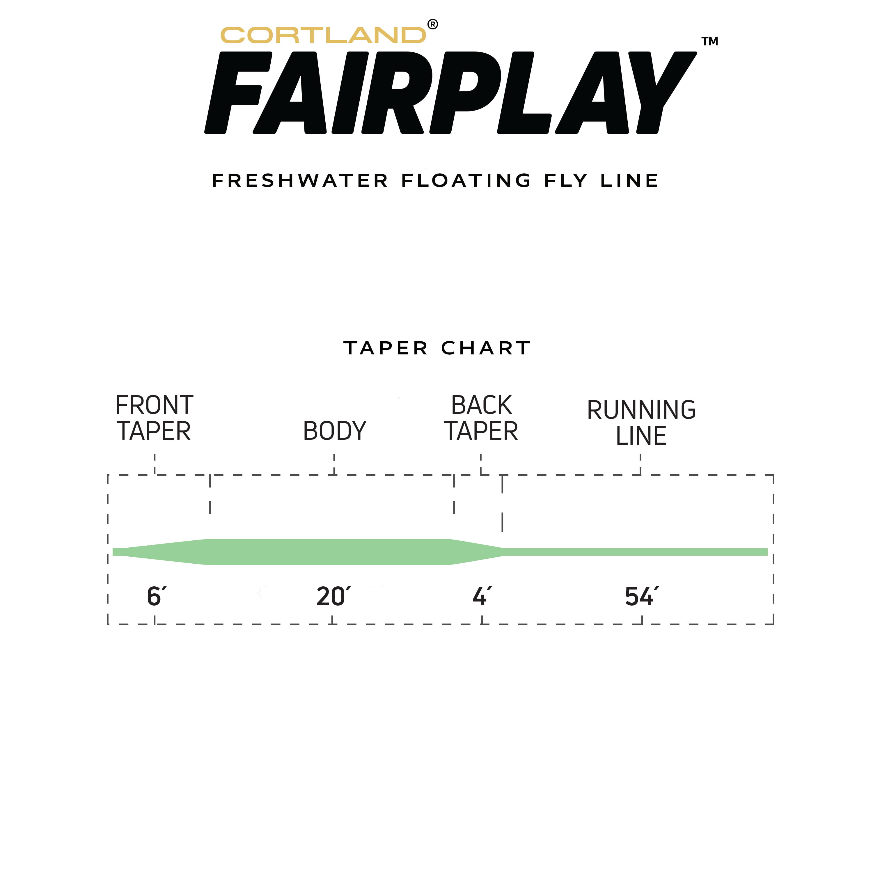 Cortland Fairplay Fly Line, WF5/6F, 84FT, 326057