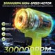 thumbnail image 4 of Soplador de hojas inalámbrico SakerPlus 300000RPM con 2 baterías de 4,0 Ah, 4 of 7