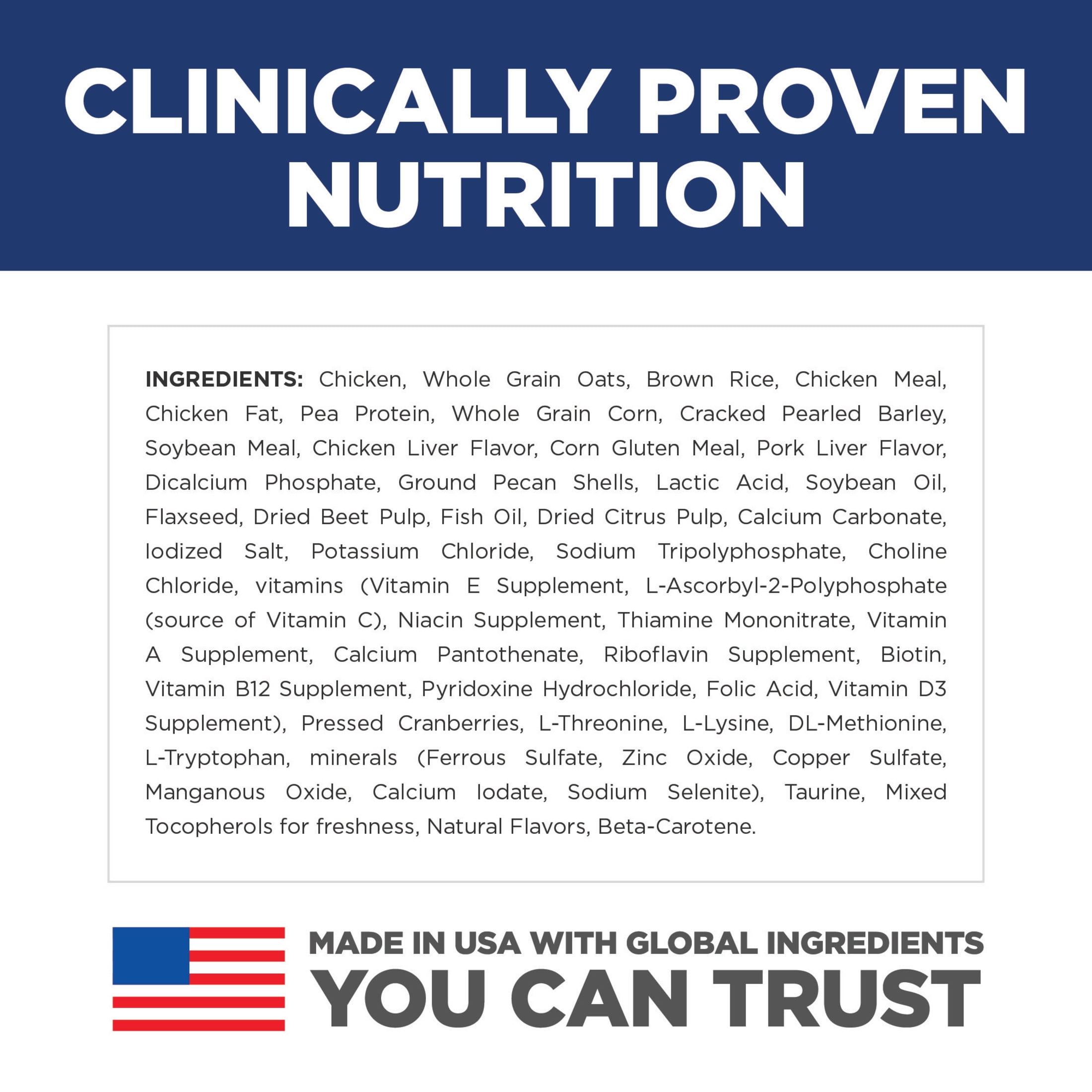 Hill's Science Diet Small & Mini Chicken & Brown Rice Dry Dog Food for Puppies, 12.5lb Bag