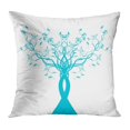 thumbnail image 1 of BOSDECO Blue Evolution Beautiful Tree Silhouette Abstract Bark Branch Floral Flower Pillow Case Pillow Cover 20x20 inch, 1 of 1