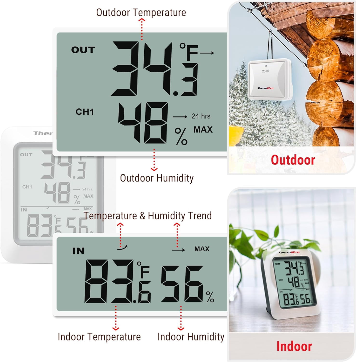 TP60 Digital Hygrometer Outdoor Thermometer Wireless Temperature and Humidity Gauge Monitor Room Thermometer with 500ft/150m Range Humidity Meter
