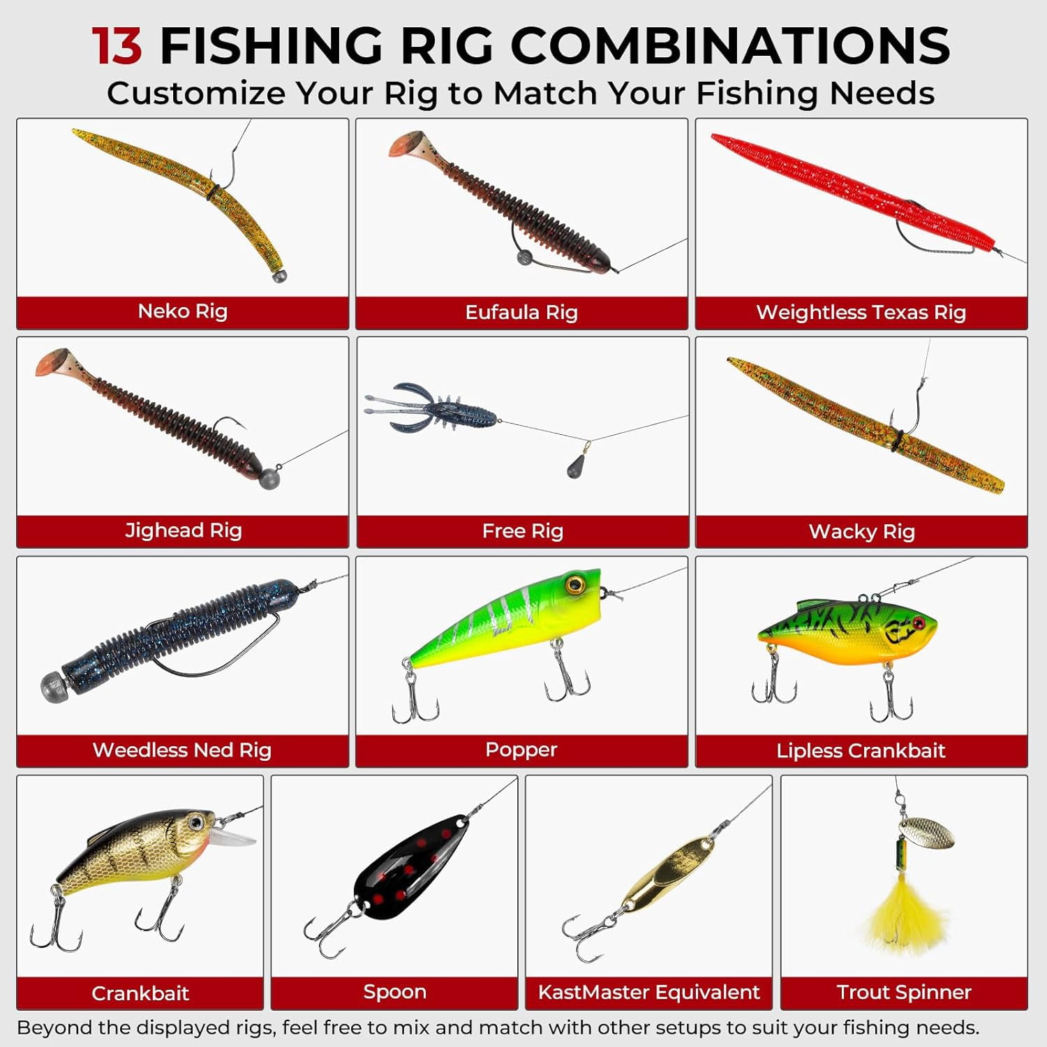 MadBite by KastKing Pro Fishing Lures Kit, 143pcs Fishing Gear kit with Waterproof Tackle Box & Pliers