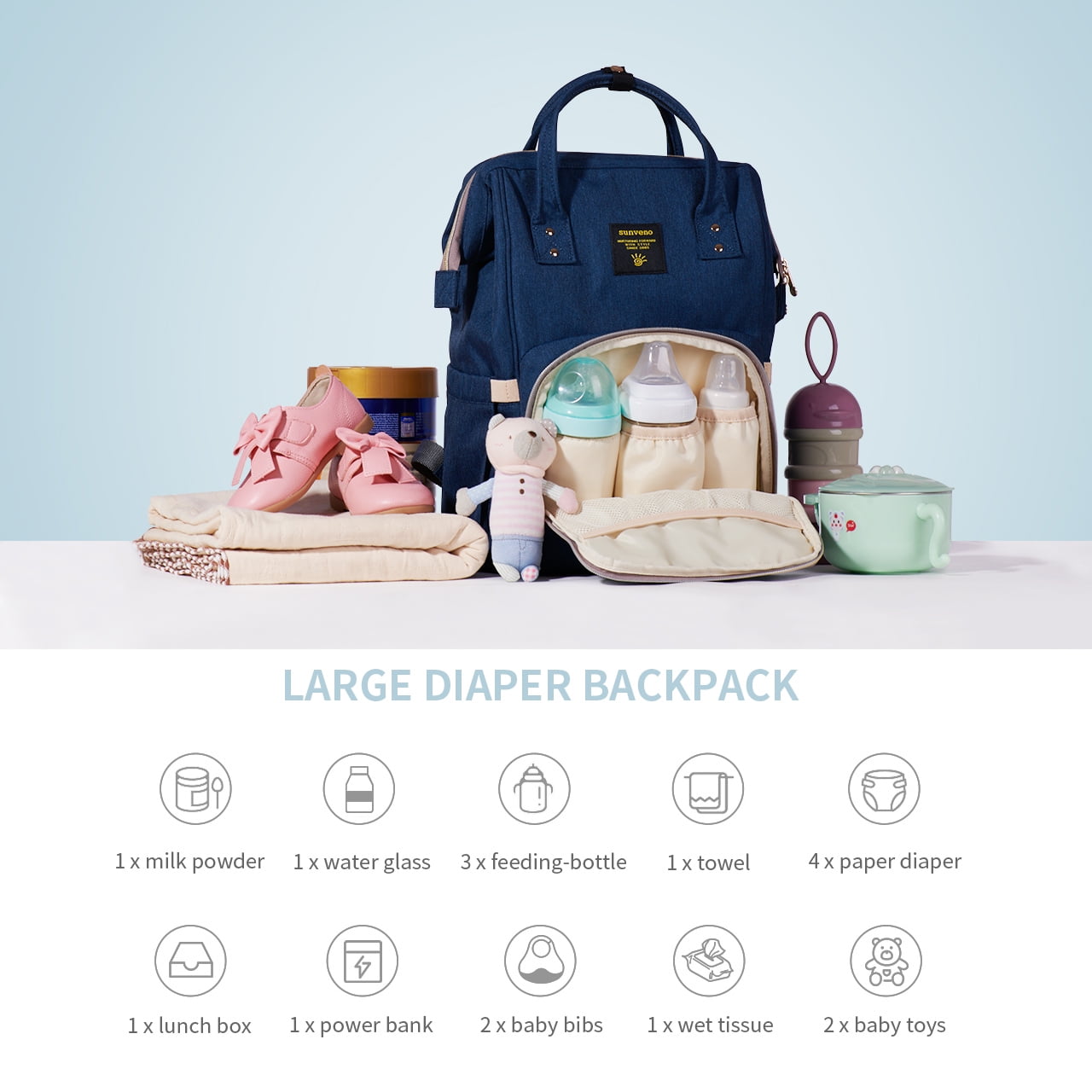 Sunveno Classic Diaper Bag Backpack Large Capacity Travel Backpack with USB Charge Port , Navy