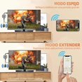 thumbnail image 4 of Transmisor y Receptor Inalámbrico HDMI 4K, Adaptador Inalámbrico Pantalla HDMI, Conmutador de Pantalla Horizontal y Vertical, para Teléfono/Pad/Android/OS/Windows/Mac Laptop a TV/Monitor/Proyector, 4 of 5