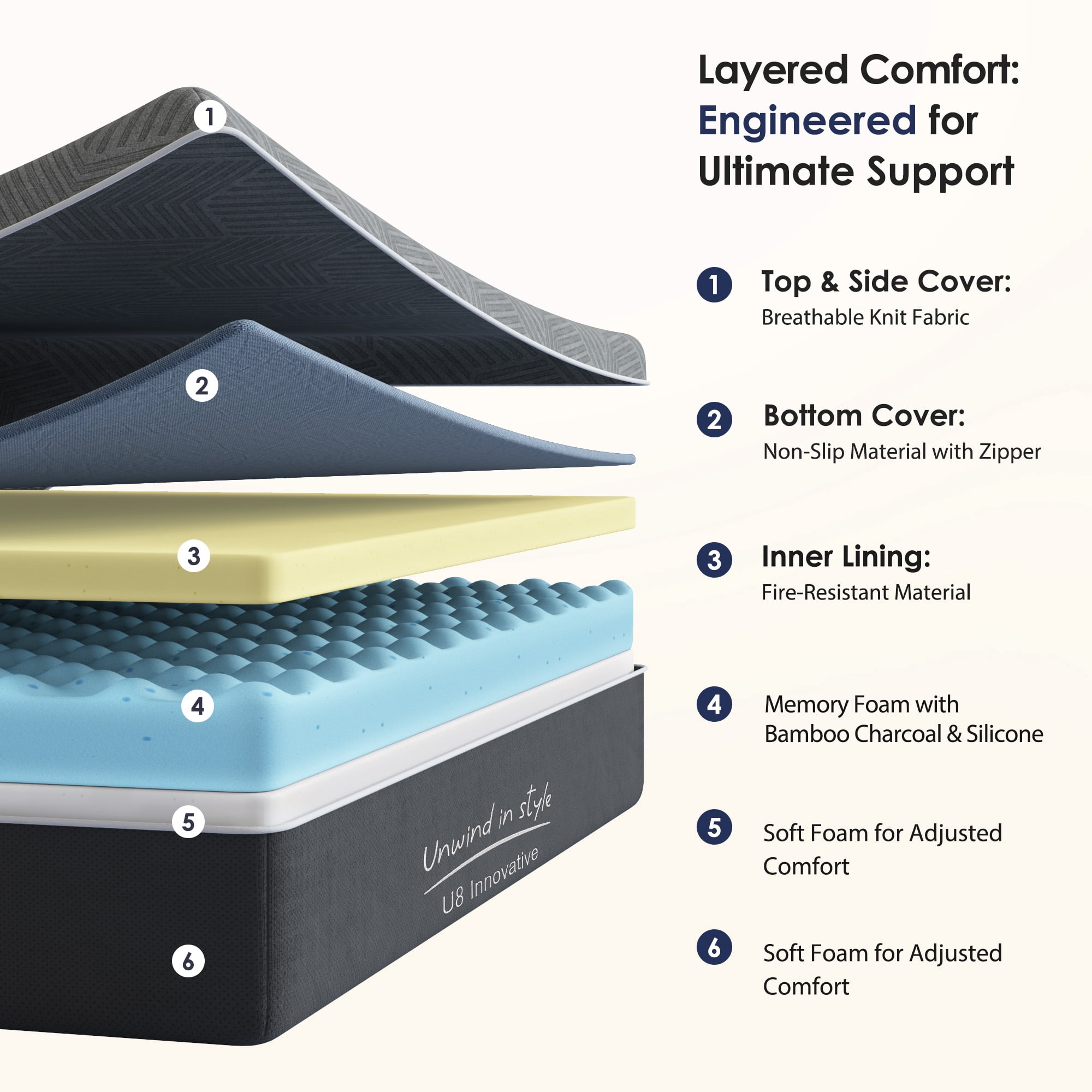 TigBond King Size Mattress,12 Inch Hybrid Mattress with Medium Firm Feel,King Mattress with Cooling Gel Memory Foam & Pocket Springs