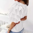 thumbnail image 3 of TIHLMK Womens Shirts White Women Casual O Neck Solid Color Lace Short Sleeve Tops Blouse T Shirt Gift for Womens Tops, 3 of 7