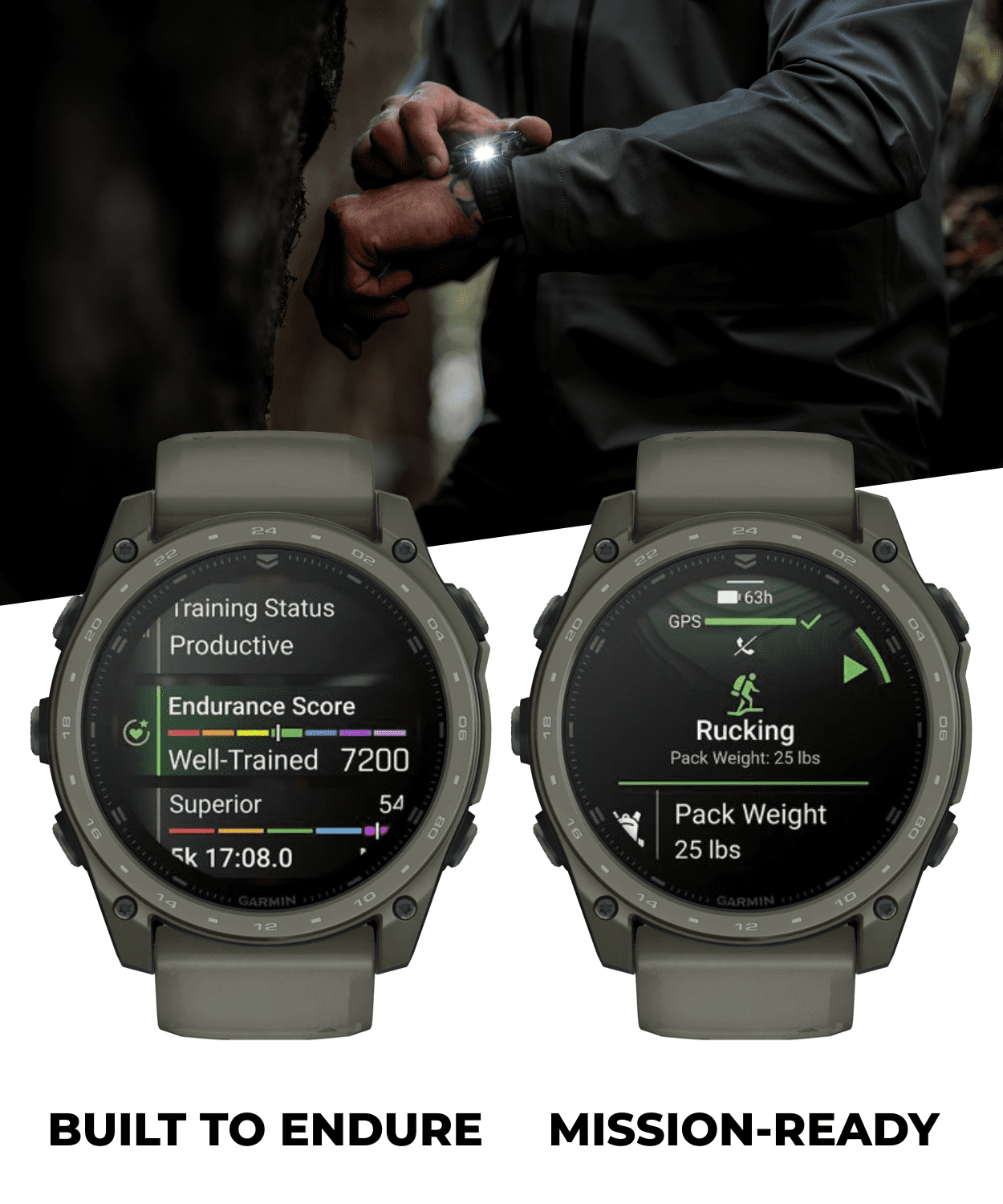 Garmin Tactix 8 51mm Cerakote, Premium Tactical GPS Smartwatch, AMOLED Display, Applied Ballistics Solver, Olive Drab Cerakote Coating with Wearable4U PowerBank Bundle