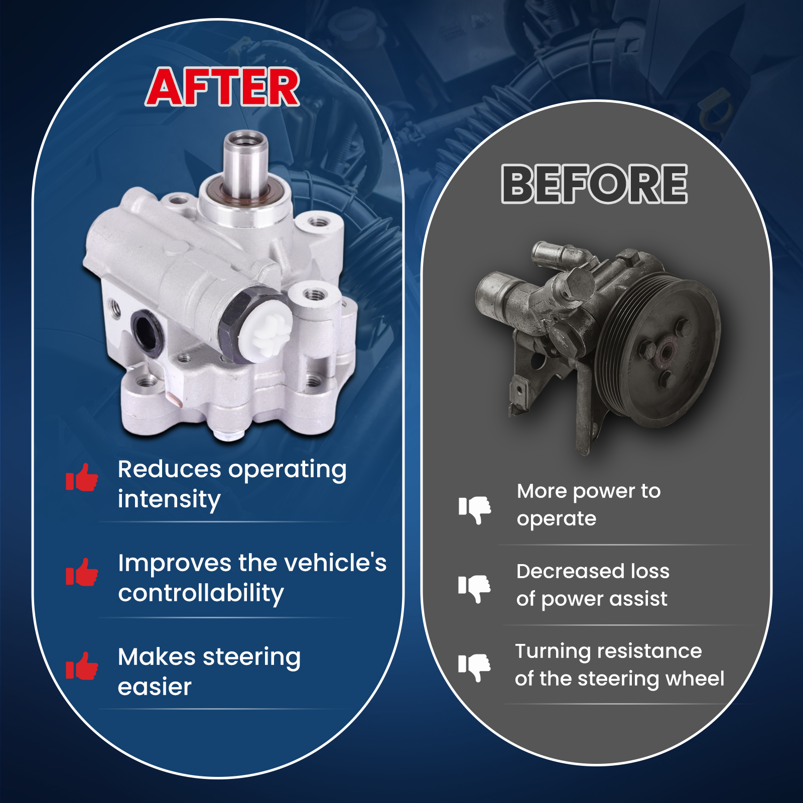 MOCA AUTOPARTS Power Steering Pump Fit for 2007-2010 Chrysler Cirrus Sebring 3.5L & 2008-2010 Dodge Avenger 2.7L & 2009-2010 Volkswagen Routan 3.8L 4.0L