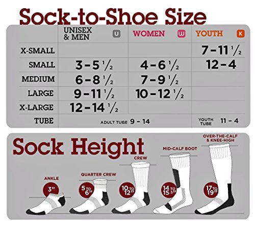 FoxRiver Wick Dry Maximum Mid-calf hiking-socks