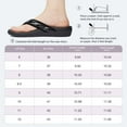 thumbnail image 6 of MEGNYA Orthotic Flip Flops For Women,Plantar Fasciitis Sandals For Flat Feet with Arch Support Thong Style Flip Flops Sandals for Comfortable Walk, 6 of 7