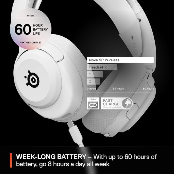 SteelSeries Arctis Nova 5P Wireless Multi-System Gaming Headset