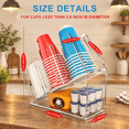 Store Cup Inverted 3-compartment Disposable Cup Holder - And Lid With Storganizerr ...
