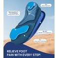 thumbnail image 4 of Plantillas para fascitis plantar Cloudflo High Arch Support, 4 of 8