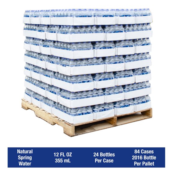 Pallet Water