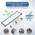 thumbnail image 5 of Accesorios Para aspiradoras LIUXGMXG S7 S70 S7Max s7MaxV T7S Plus Kit de filtro HEPA, 5 of 5