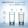 thumbnail image 3 of APEC ROTL-600-PH Tankless Reverse Osmosis System 3-Stage Water Filter System with pH+, Pure Alkaline Water Filter, Smart Replacement Reminder, Easy DIY Install/Maintenance, 3 of 8