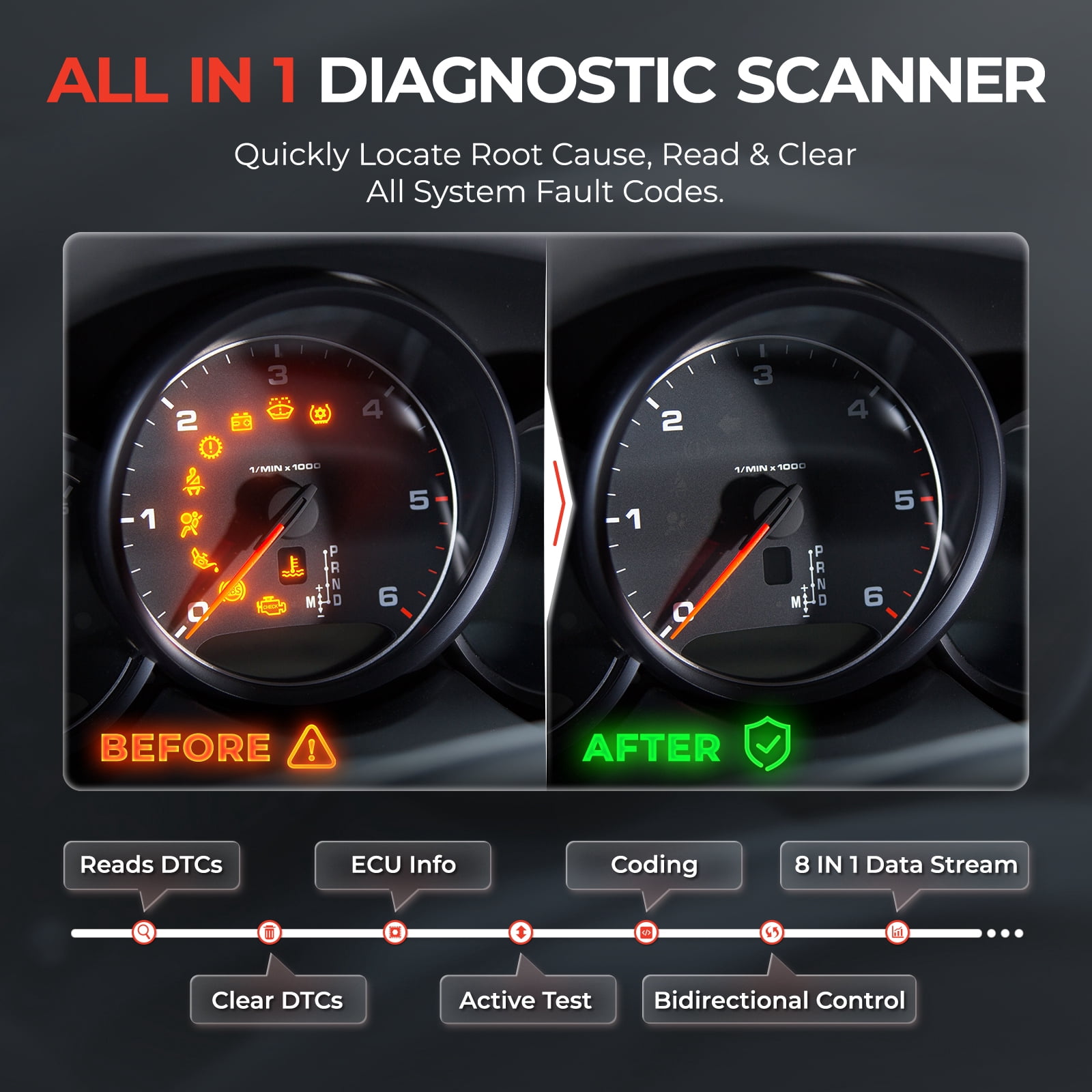 LAUNCH X431 PRO Star Bidirectional Scan Tool with ECU Cod-ing, Full System OBD2 Scanner Diagnostic Tool with 37+ Resets, Support CANFD/DOIP, FCA AutoAuth, 2 Years Free Update