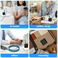 thumbnail image 6 of AndHot USB Wall Charger Block, Dual Port USB Charger+PD 20W Type C Charger Block Power Adapter Plug, USB C Block Charging Box Brick Cube Charger Station Compatible for iPhone Samsung Android, Black, 6 of 7
