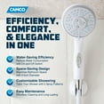 Camco Shower Head, White with On/Off Switch